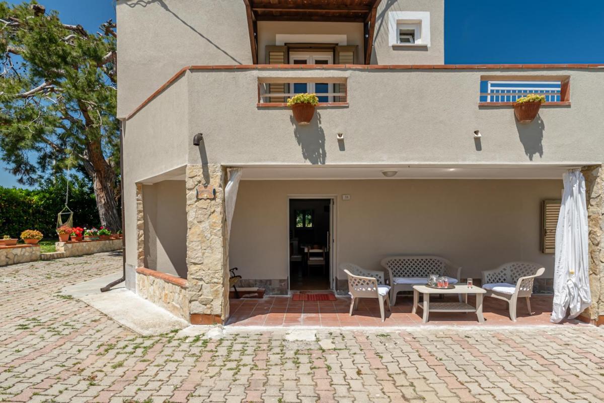 Villa Turin - Yourplace Abruzzo 托里诺迪桑格罗 外观 照片